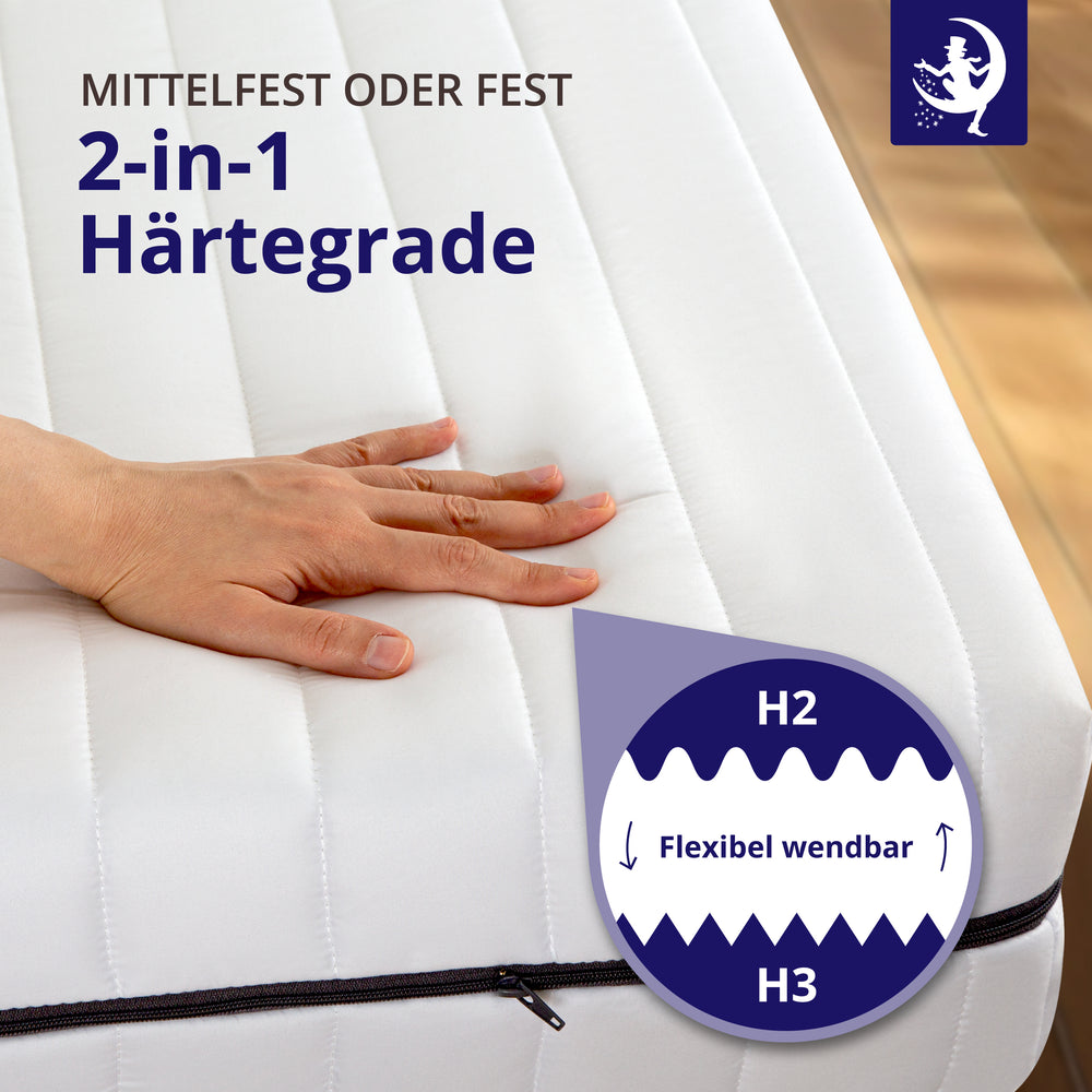 Hover image of Flip Classic 15 - Matelas mousse froide 7 zones H2/H3