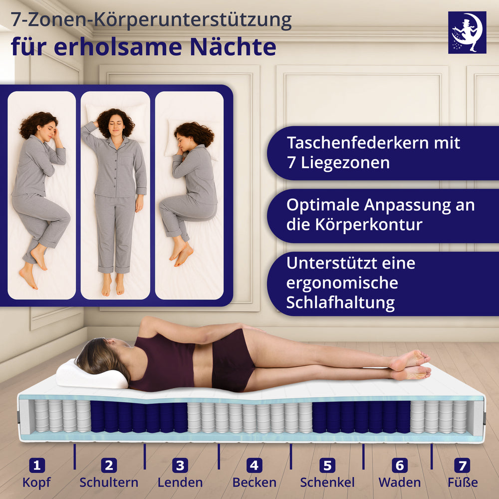 Hover image of Matelas à ressorts ensachés - 2 degrés de fermeté H3/H4