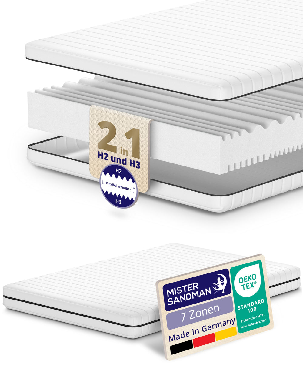 Matelas mousse froide 7 zones 18cm - 2 degrés de fermeté H2/H3