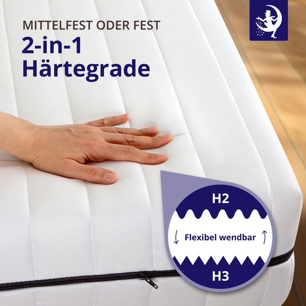Hover image of Matelas mousse froide 7 zones 18cm - 2 degrés de fermeté H2/H3