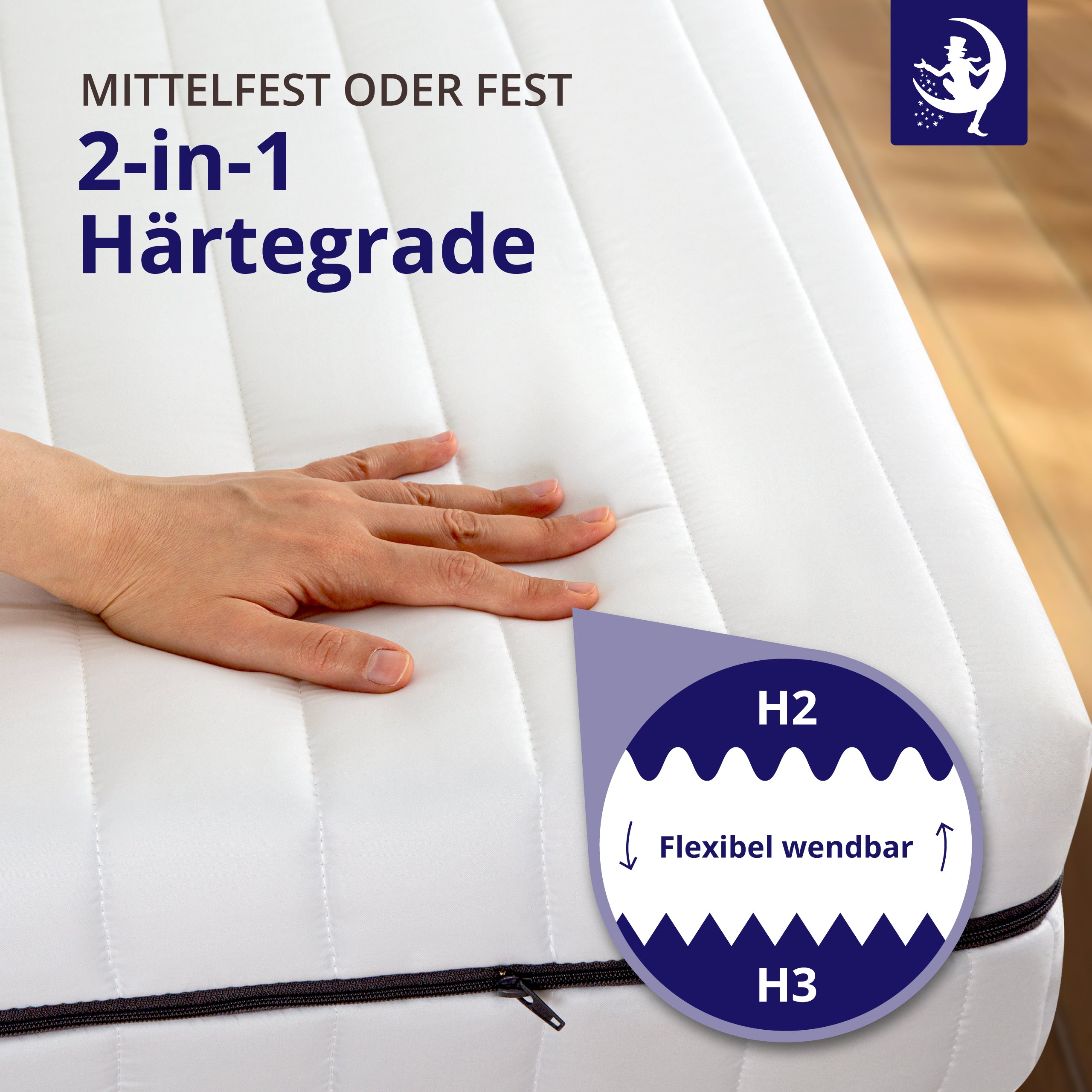 Matelas mousse froide 7 zones 15cm - 2 degrés de fermeté H2/H3