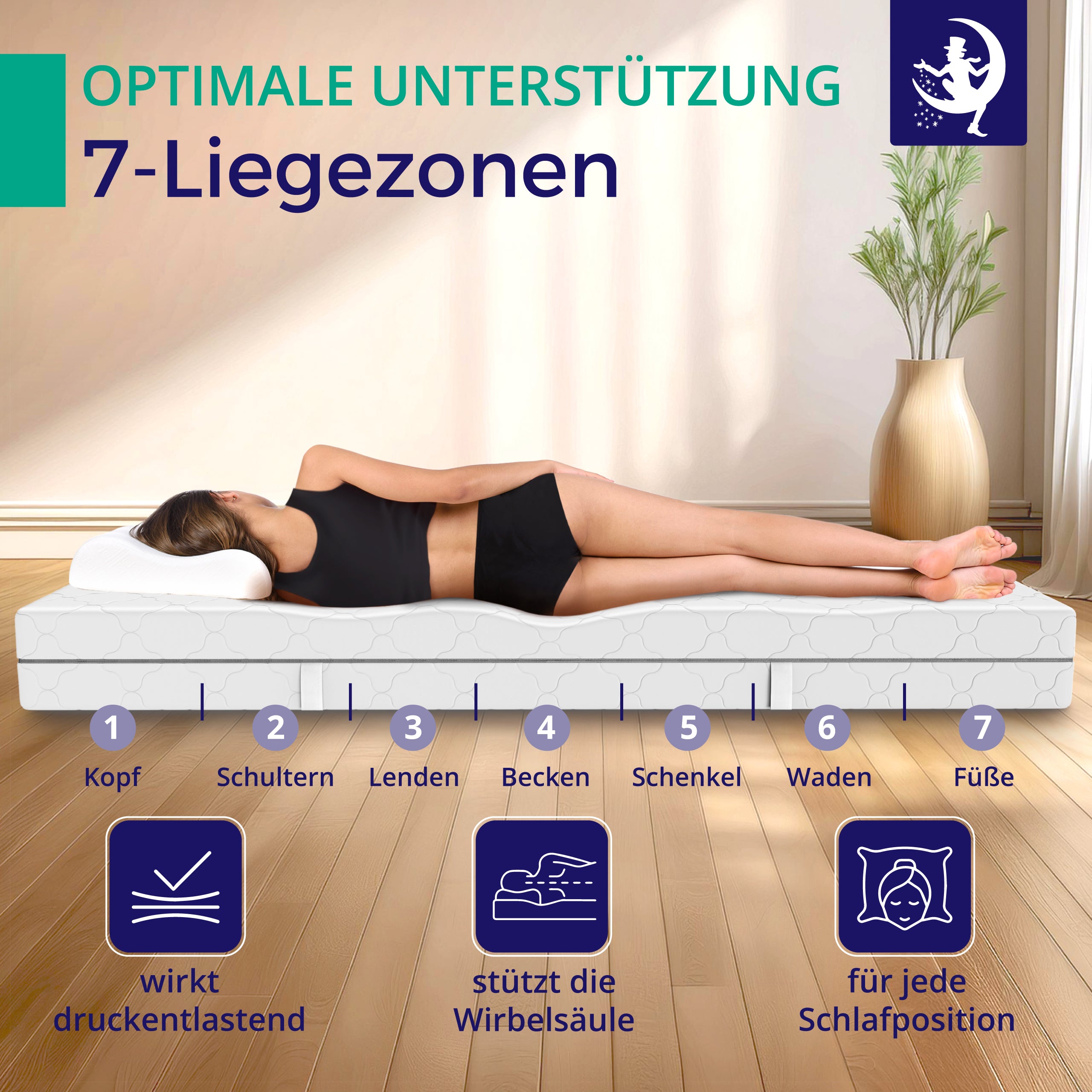 Mister Sandman Matratze mit 7 Liegezonen fΓΌr optimale UnterstΓΌtzung der WirbelsΓ€ule in Seitenlage