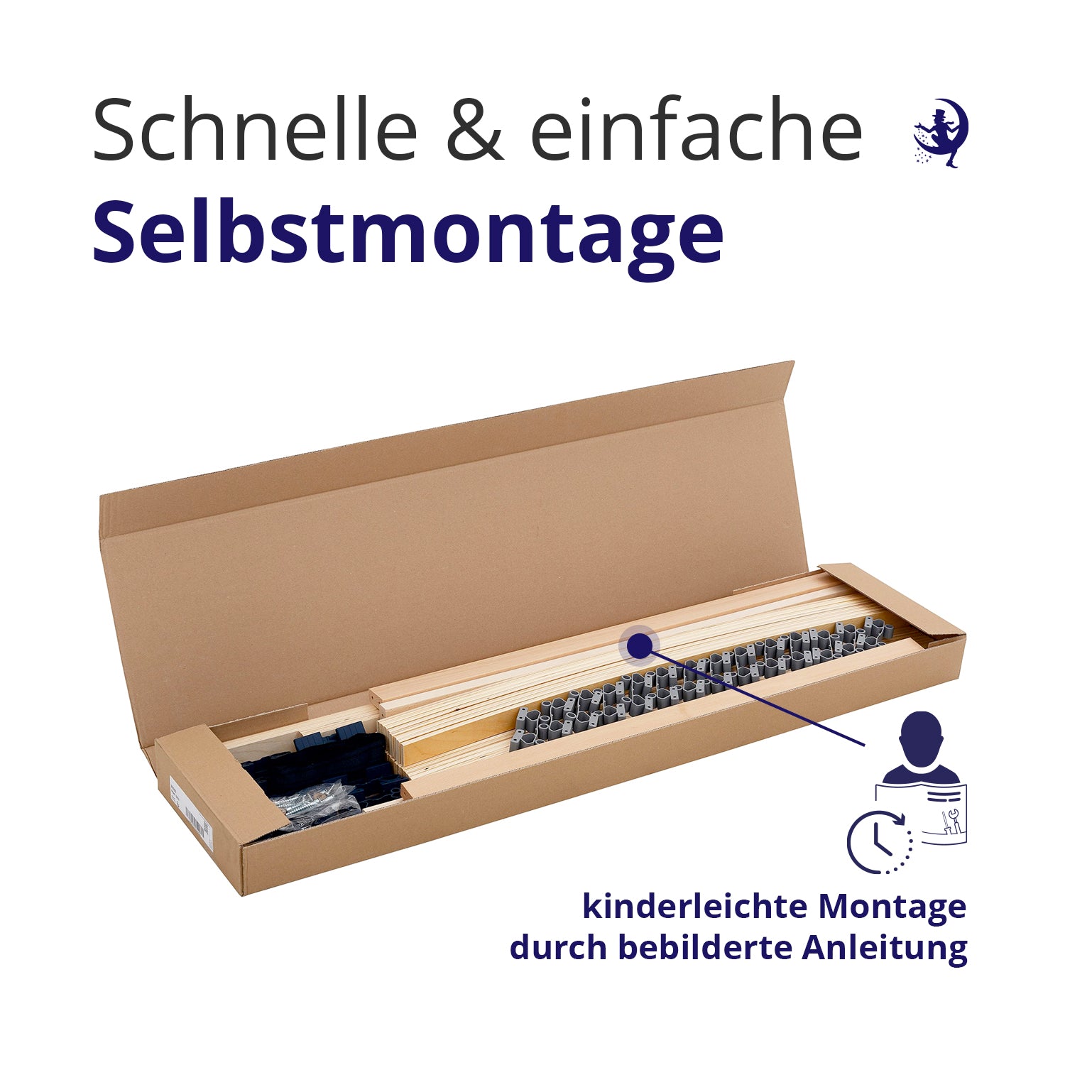 Dream Base Lattenrost von Mister Sandman kompakt verpackt mit einfacher bebilderter Anleitung für kinderleichte Selbstmontage