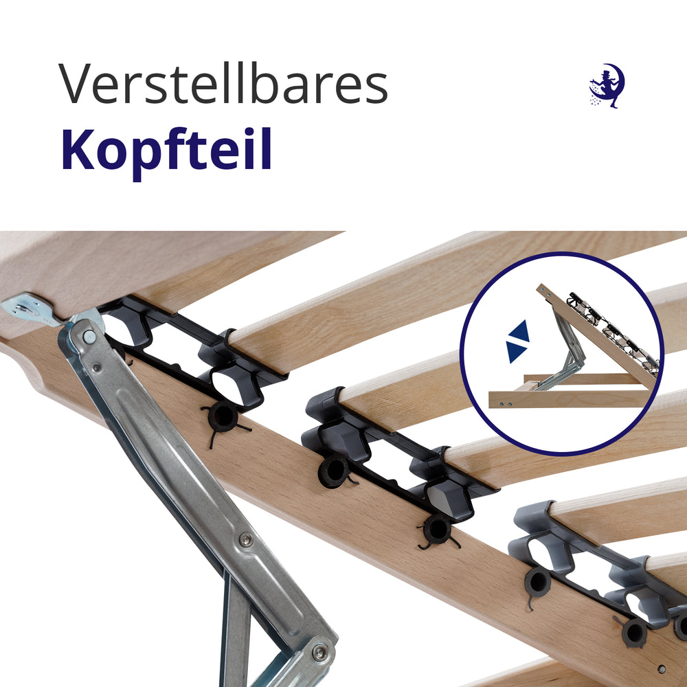 Hover image of Sommier à lattes ErgoFlex avec tête de lit réglable et dureté flexible