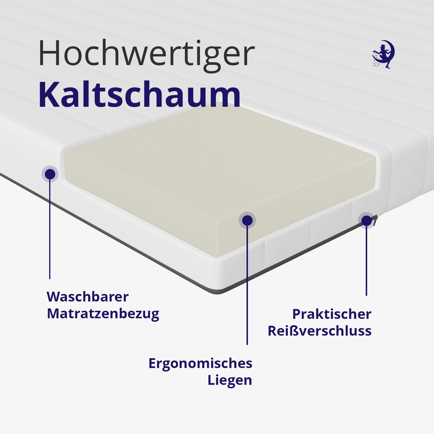 Matelas mousse froide